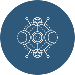 Corporate or Business Astrology